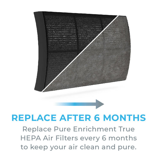 PureZoneTM Breeze Air Purifier (PECOMPAP) - Ersatzfilter