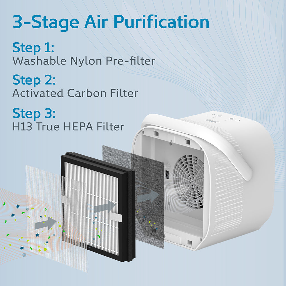 PureZoneTM True HEPA Air Purifier (PEAIRCB) - Ersatzfilter