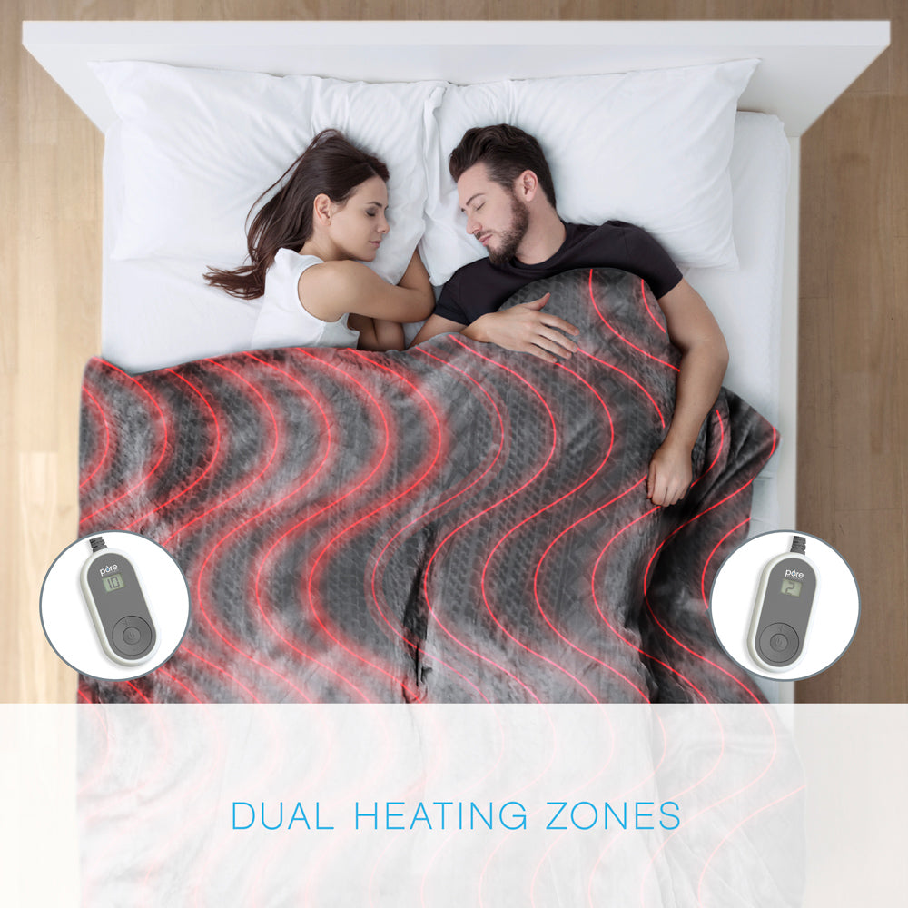 PureRelief Deluxe Heizdecke
