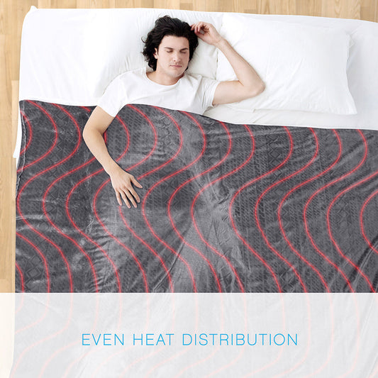 PureRelief Deluxe Heizdecke
