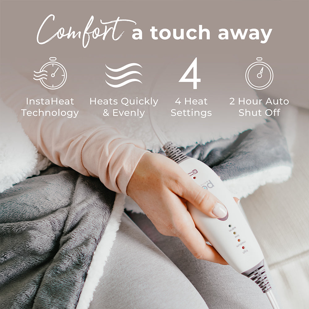 WeightedWarmthTM Gewichtetes Werfen mit Hitze