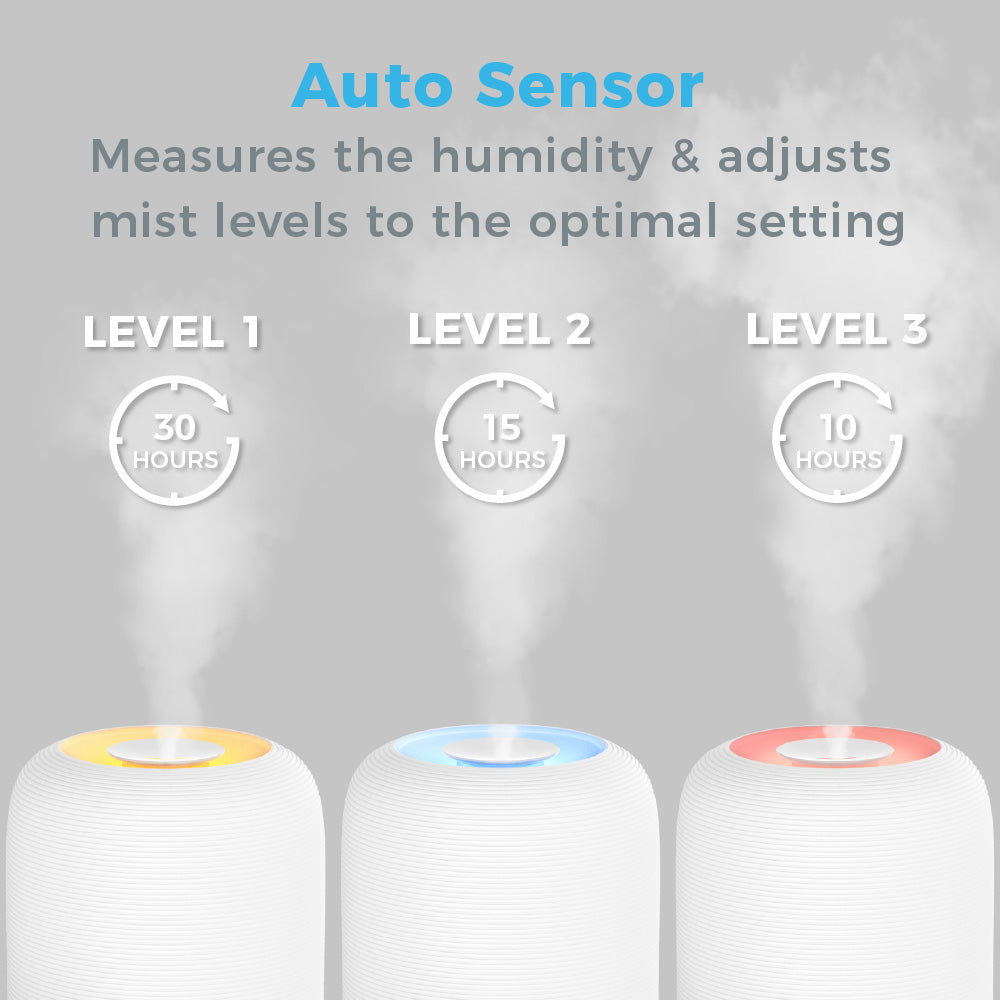 HUMETM Sense 2er-Packung Set - 2 Luftbefeuchter, 2 Filter und 20 Duftpads