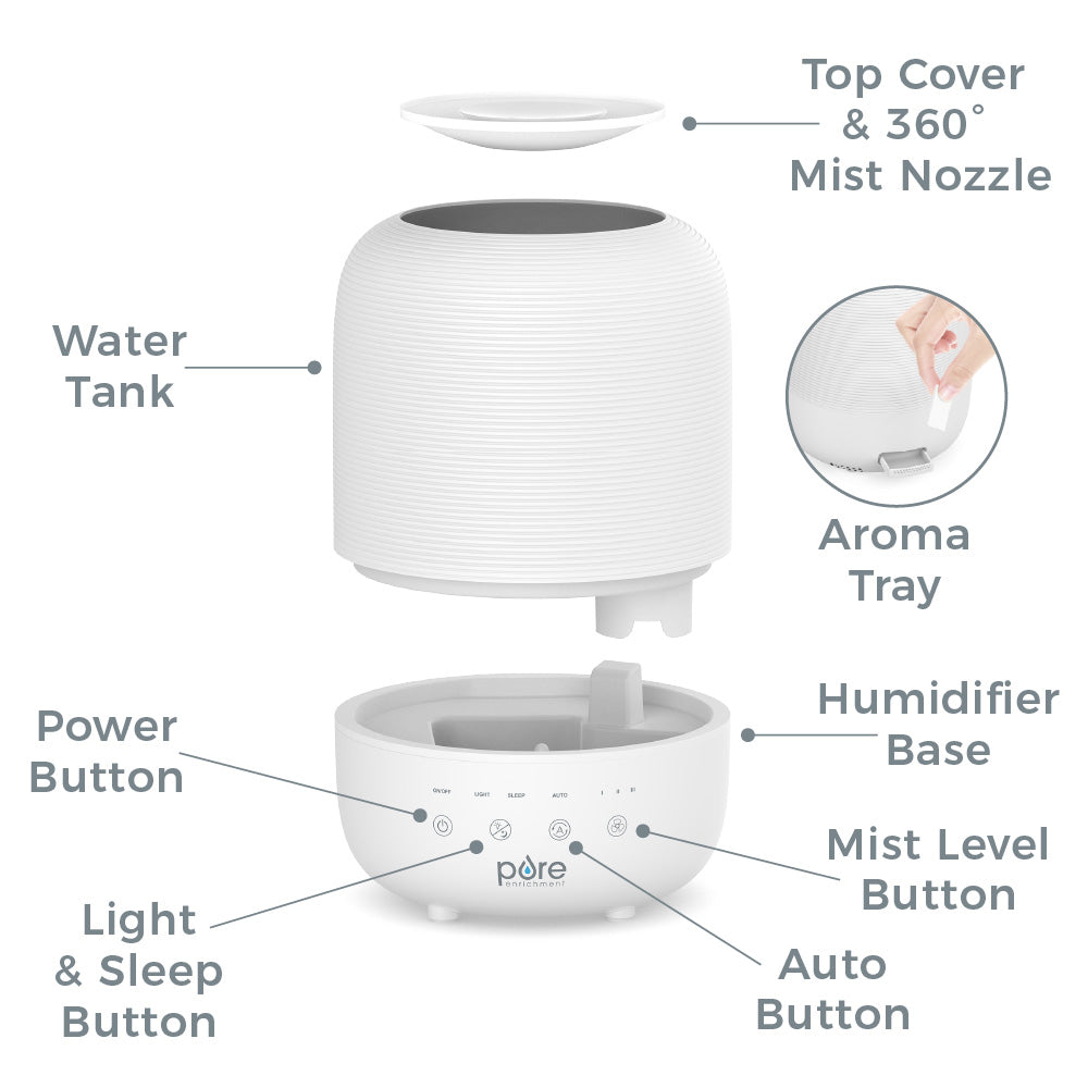 HUMETM Sense 2er-Packung Set - 2 Luftbefeuchter, 2 Filter und 20 Duftpads