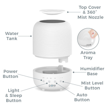 HUMETM Sense 2er-Packung Set - 2 Luftbefeuchter, 2 Filter und 20 Duftpads