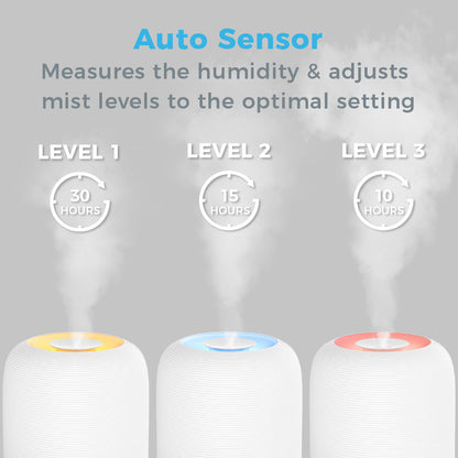 HUMETM Sense Set - 1 Luftbefeuchter, 1 Filter und 10 Duftpads