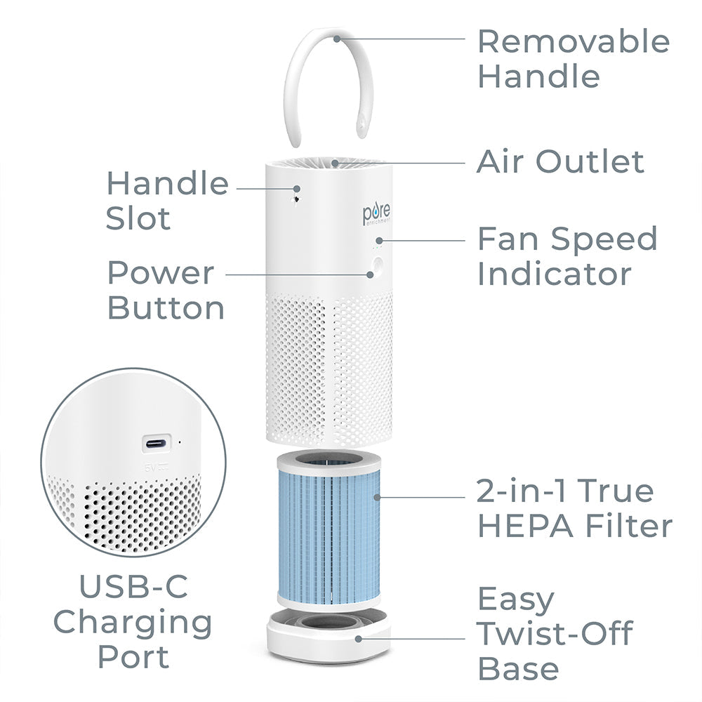 PureZoneTM Mini & True HEPA Luftreiniger Set
