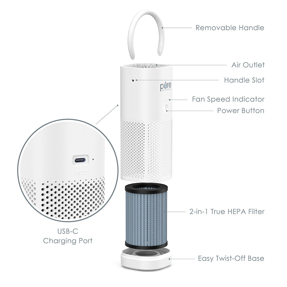 PureZoneTM Mini tragbare Luftreiniger & Ersatzfilter Set