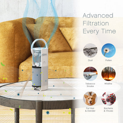 PureZoneTM Mini tragbare Luftreiniger & Ersatzfilter Set