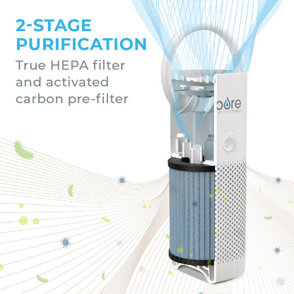 PureZoneTM Mini Luftreiniger (PEPERSAP) - Ersatzfilter