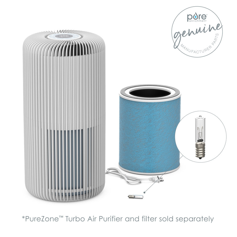PureZoneTM Turbo-Luftreiniger-Ersatz UV-C-Licht