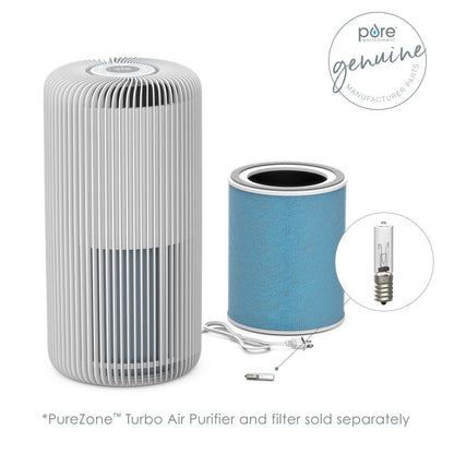 PureZoneTM Turbo-Luftreiniger-Ersatz UV-C-Licht